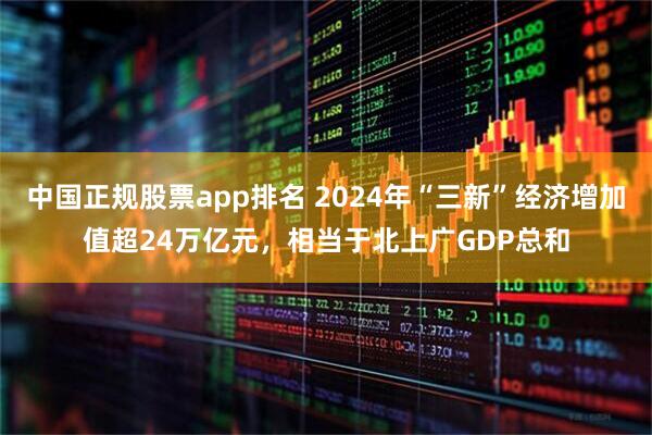中国正规股票app排名 2024年“三新”经济增加值超24万亿元,相当于北上广GDP总和